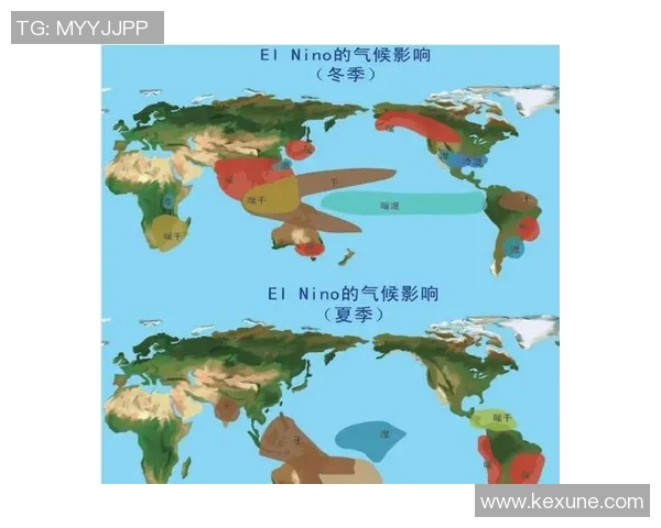 全球气候变化加剧极端天气事件 专家呼吁各国紧急应对气候危机 全球气候变化加剧极端天气事件 专家呼吁各国紧急应对气候危机