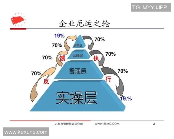 竞技体育英语应用与发展探析：从训练到国际比赛的语言沟通技巧