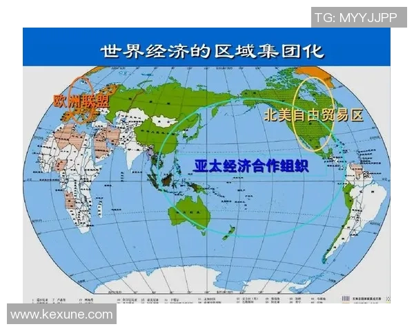 经济驱动下的全球发展格局变化与未来趋势分析
