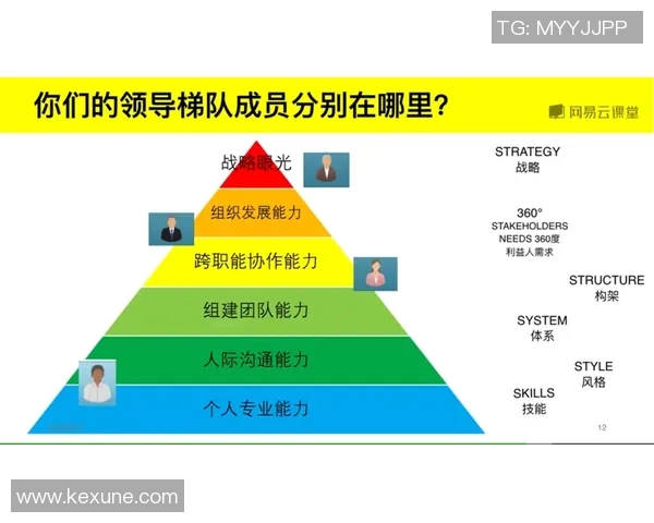 赵芳独家分享DOTA2游戏心得与技巧助你提升实力和战术思维 赵芳独家分享DOTA2游戏心得与技巧助你提升实力和战术思维