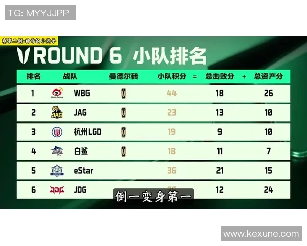 全明星赛精彩回顾JDG战队如何逆袭夺冠的传奇之路