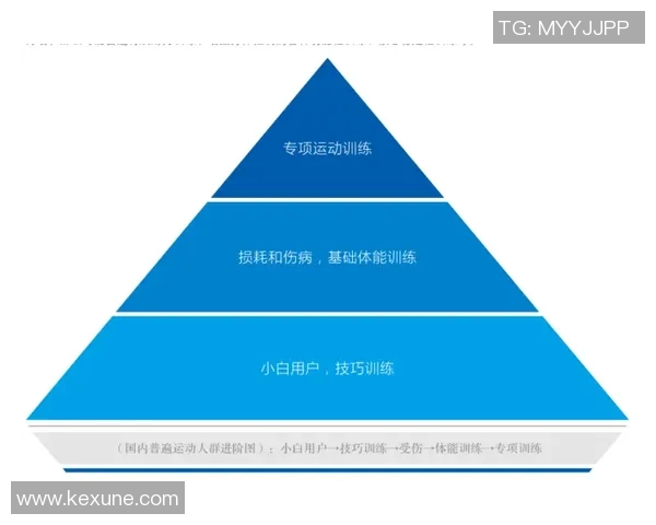 上海网球队耐力训练的深度分析与提升策略探讨 上海网球队耐力训练的深度分析与提升策略探讨